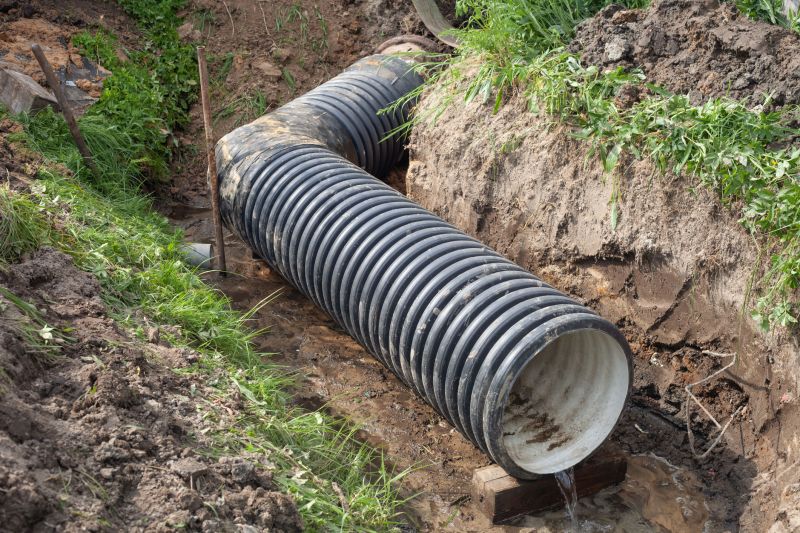 Installation of Advanced Drainage Systems
